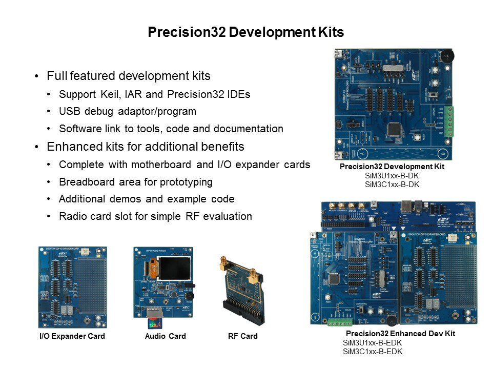 Devel Kits