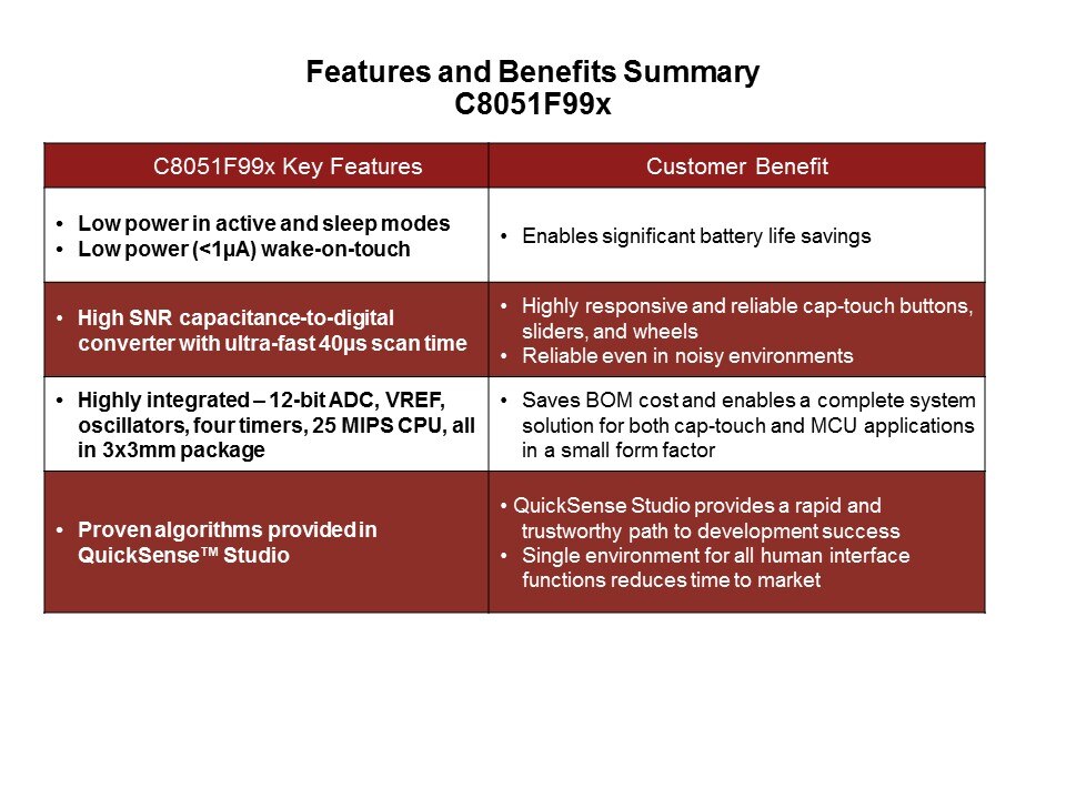 QuickSense C8051F990 Low Power MCU with Capacitive Sensing Slide 4