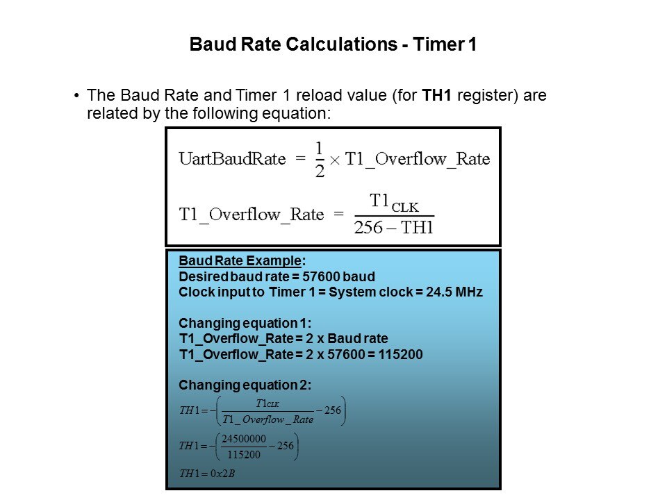 Baud Calculations