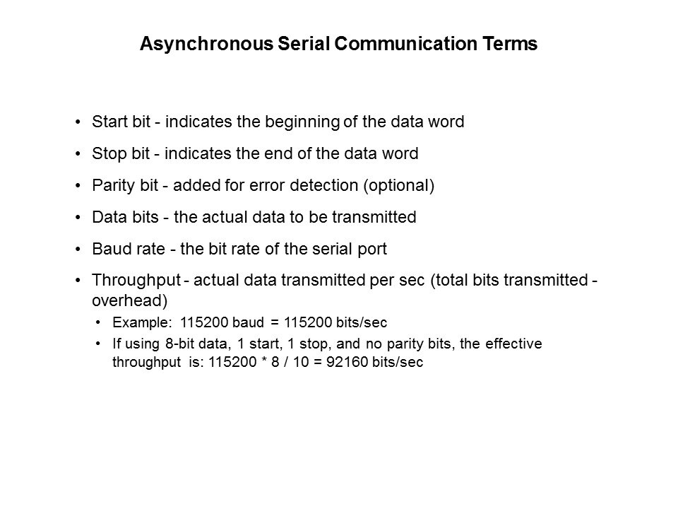 Async Terms
