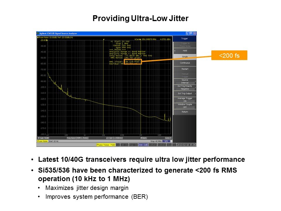 Low Jitter