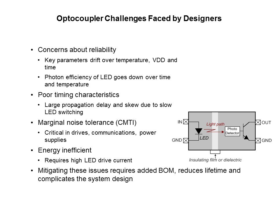Opto Challenges