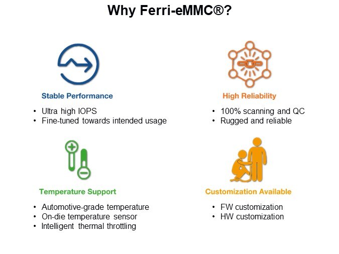 Why Ferri-eMMC®?
