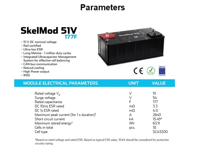 Parameters