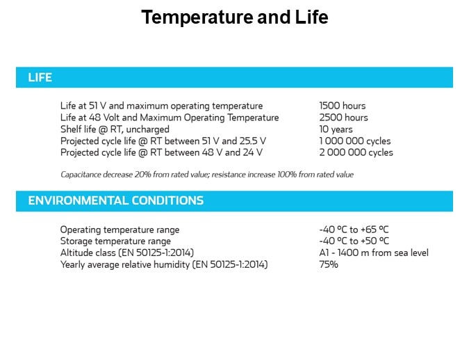 Temperature and Life