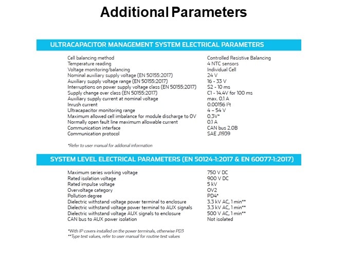 Additional Parameters