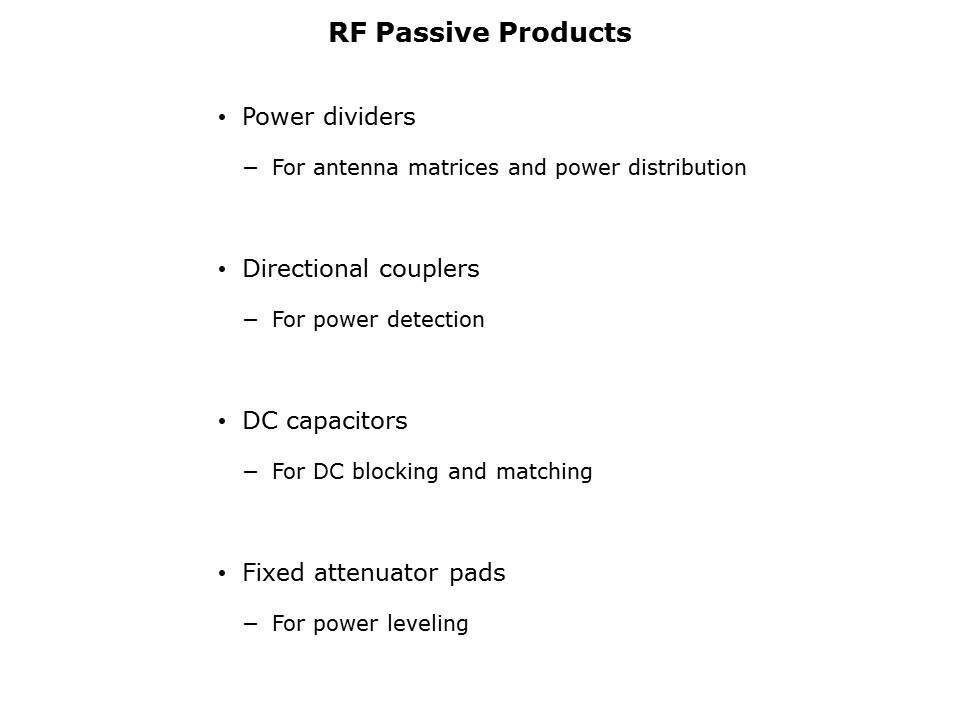 Diodes and Passive Overview Slide 14