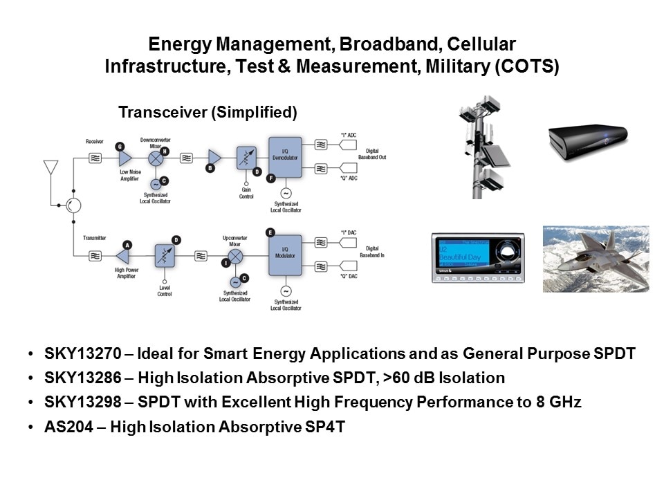 energy mgmt