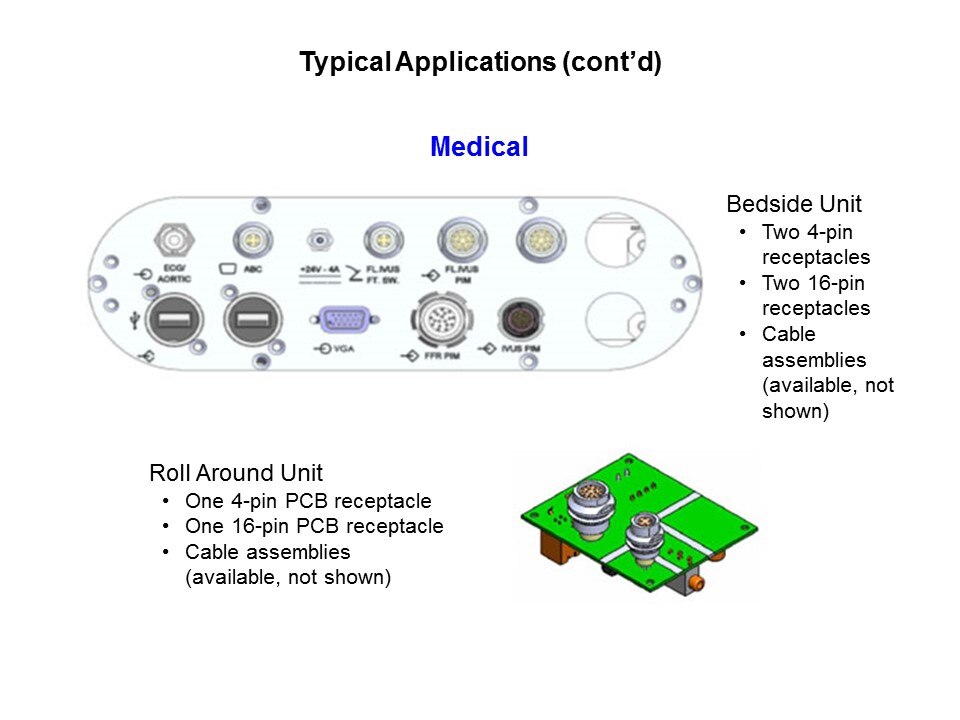 Push Pull Connectors Slide 21