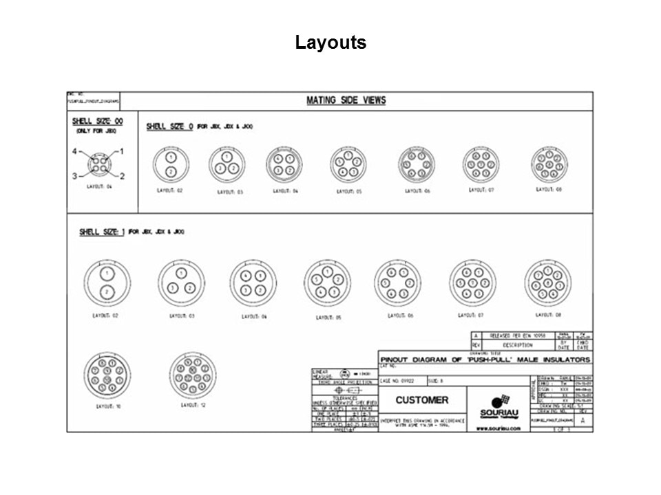 Push Pull Connectors Slide 8