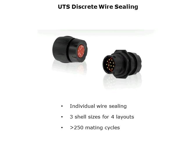 Trim Trio Connection System Slide 11