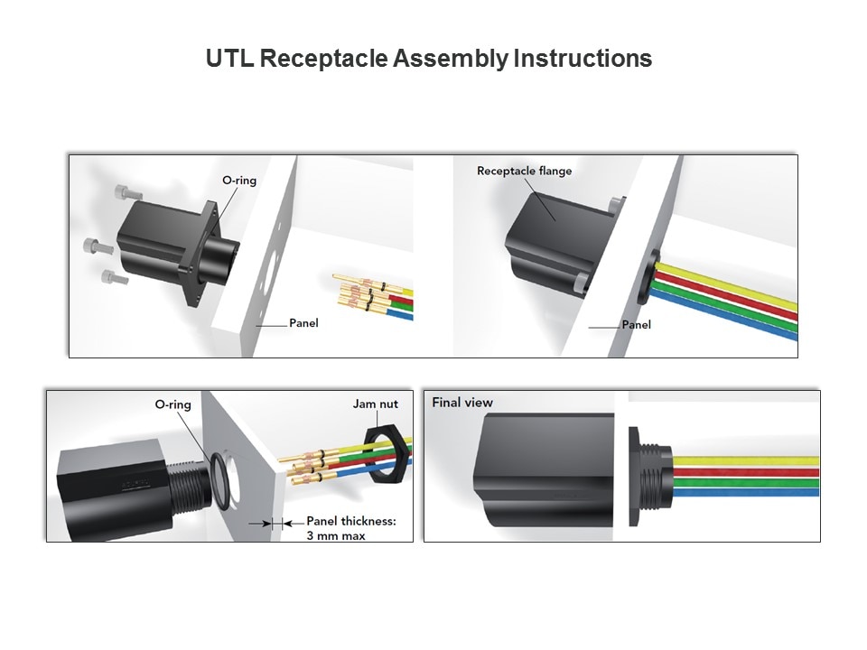 utl recept