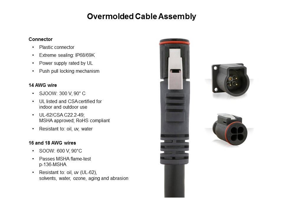 UTL Push-Pull Series Slide 10