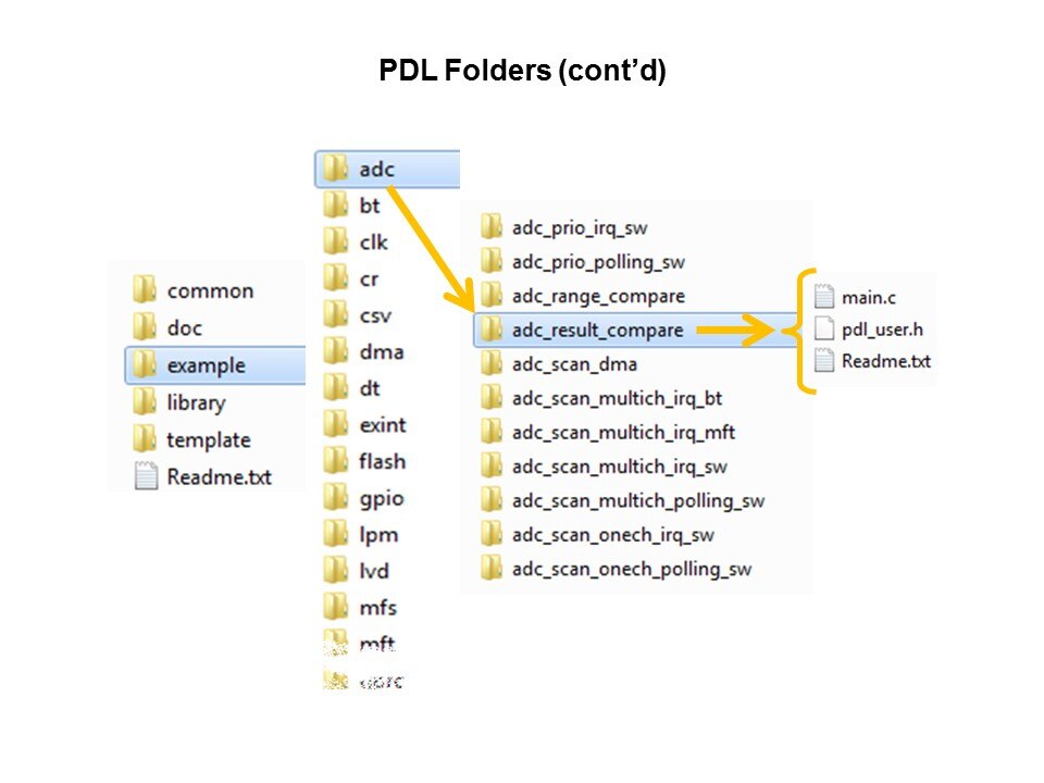 pdl folder2