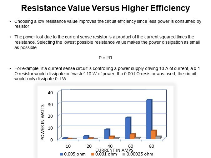 Resistance Value Versus Higher Efficiency