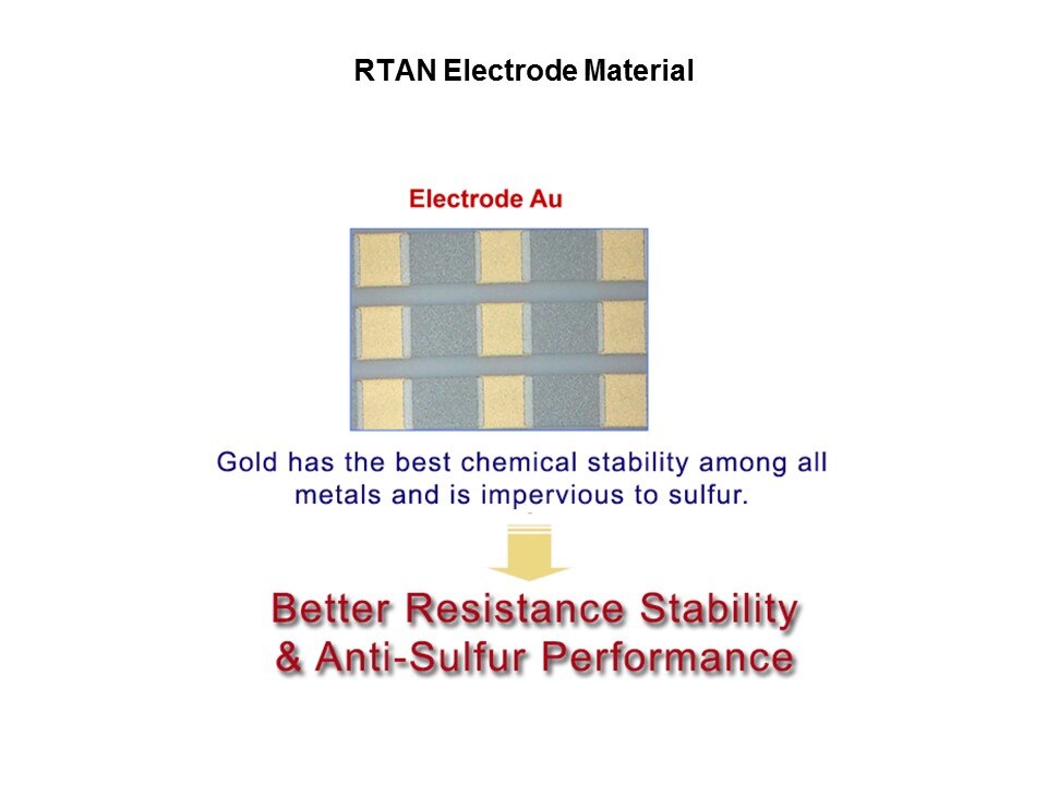 rtan electrode