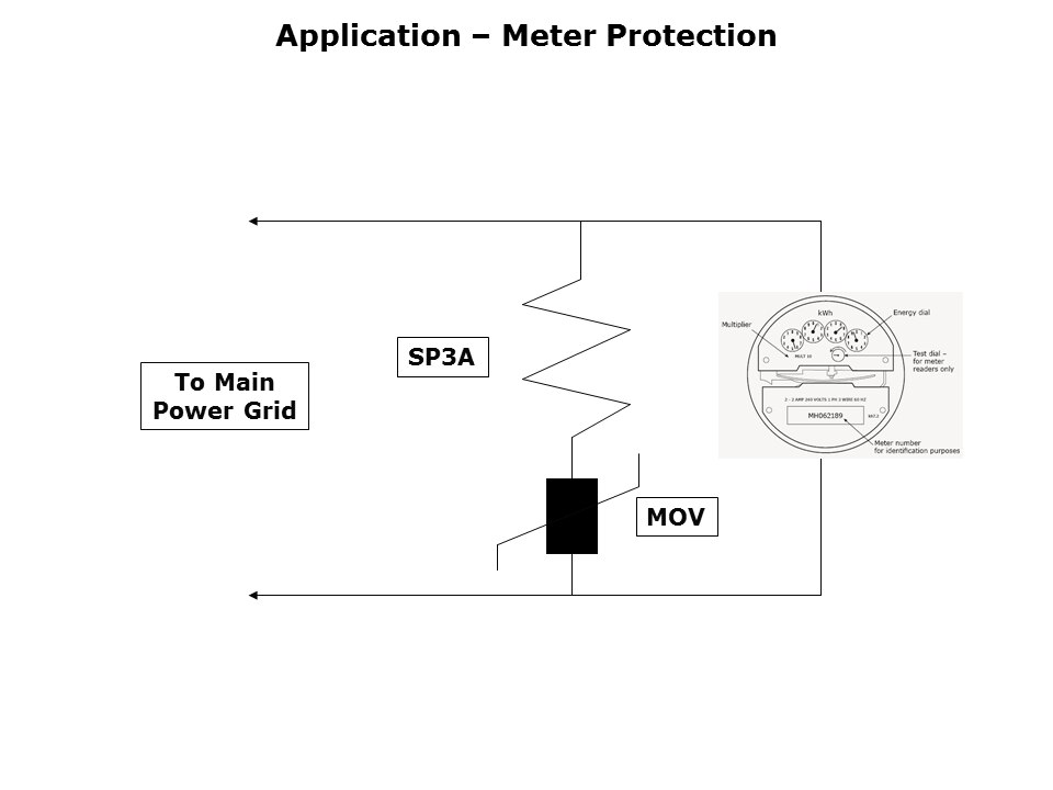 SP3A-Slide8