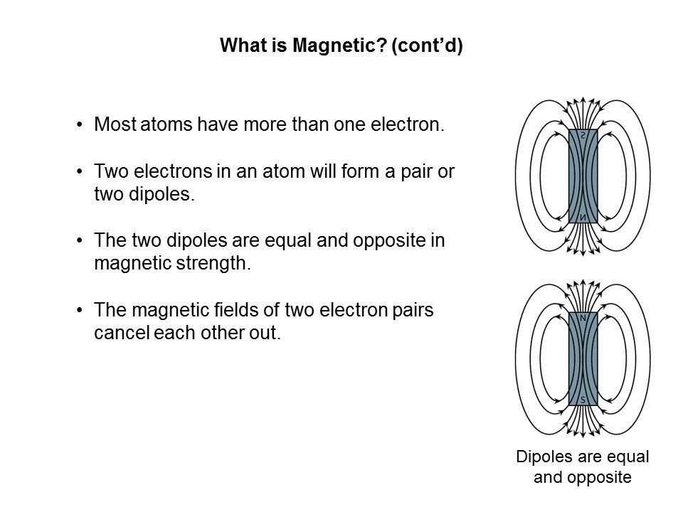 Magnet Technology and Their Uses Slide 5