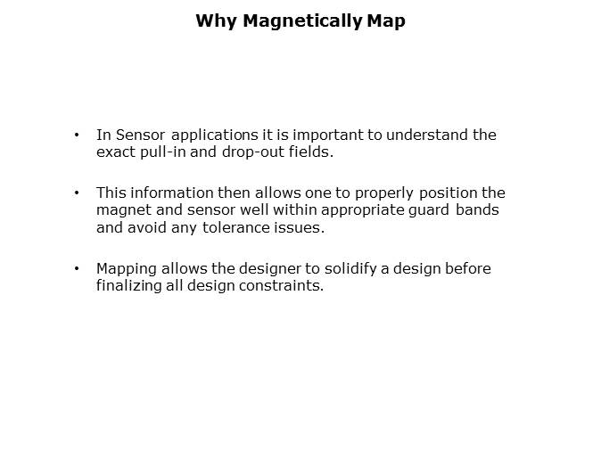 Magnetic Mapping Slide 15