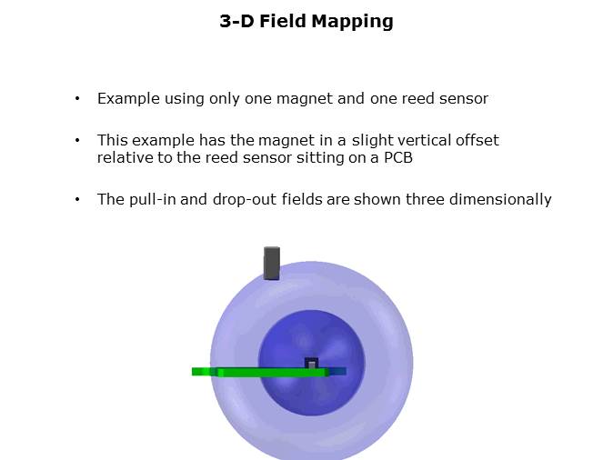 Magnetic Mapping Slide 8