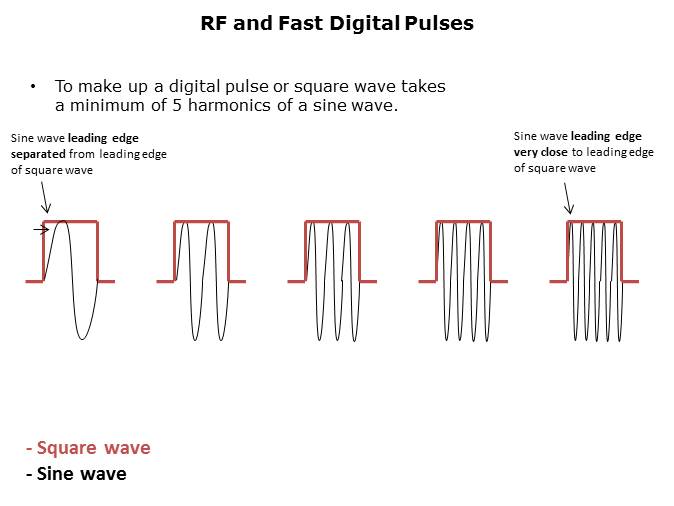 RF Reed Relays Presentation Part 1 Slide 10