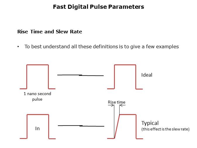 RF Reed Relays Presentation Part 1 Slide 35