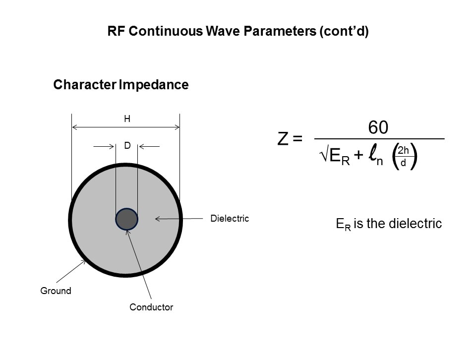 RF Reed Relays Presentation - Part 2 Slide 11