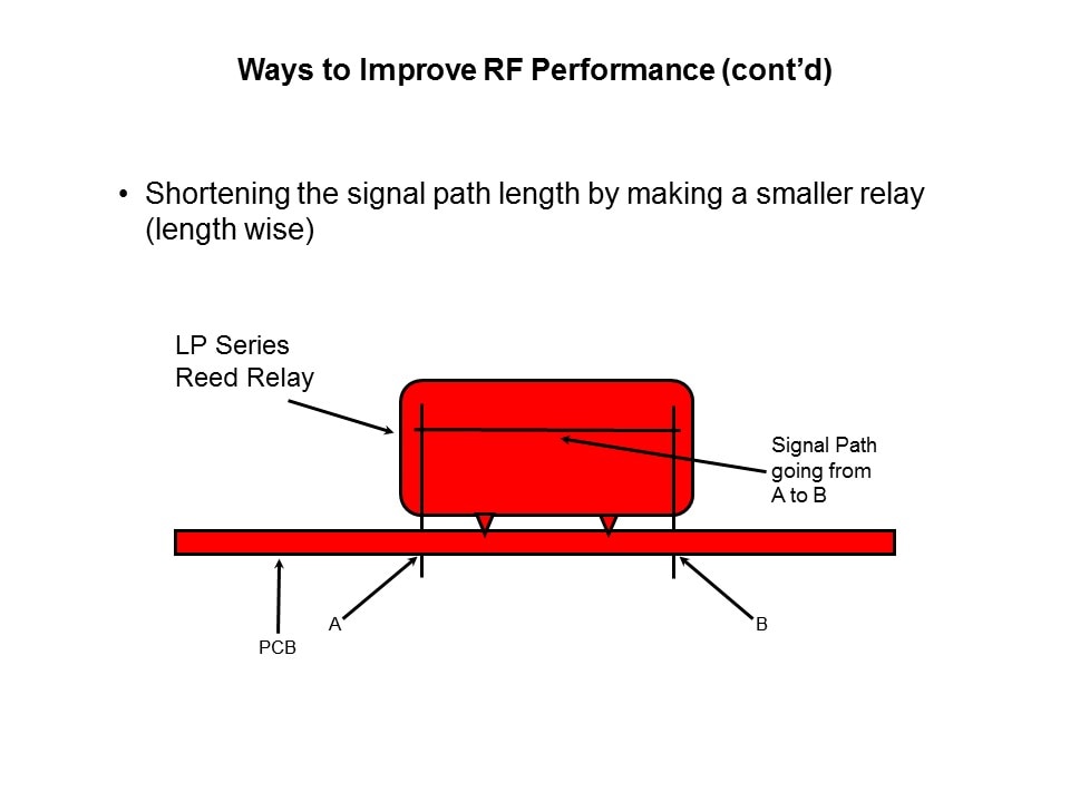 RF Reed Relays Presentation - Part 2 Slide 20