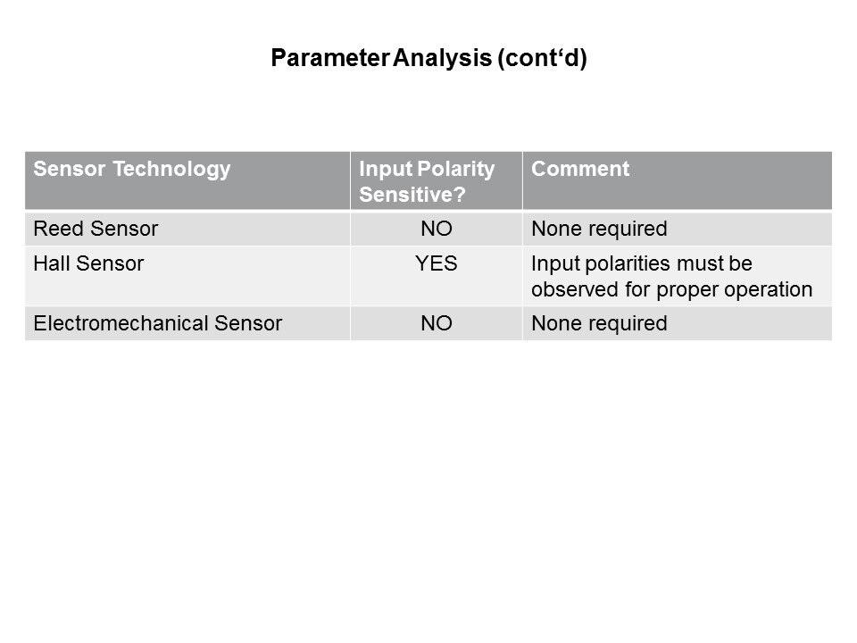 Reed Sensors vs Hall and Electromechanical Slide 14