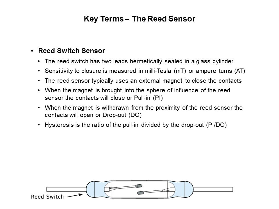 Reed Sensors vs Hall and Electromechanical Slide 4