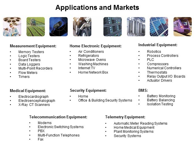 SMP-Slide6