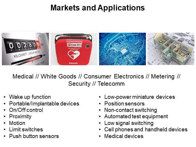 Markets and Applications