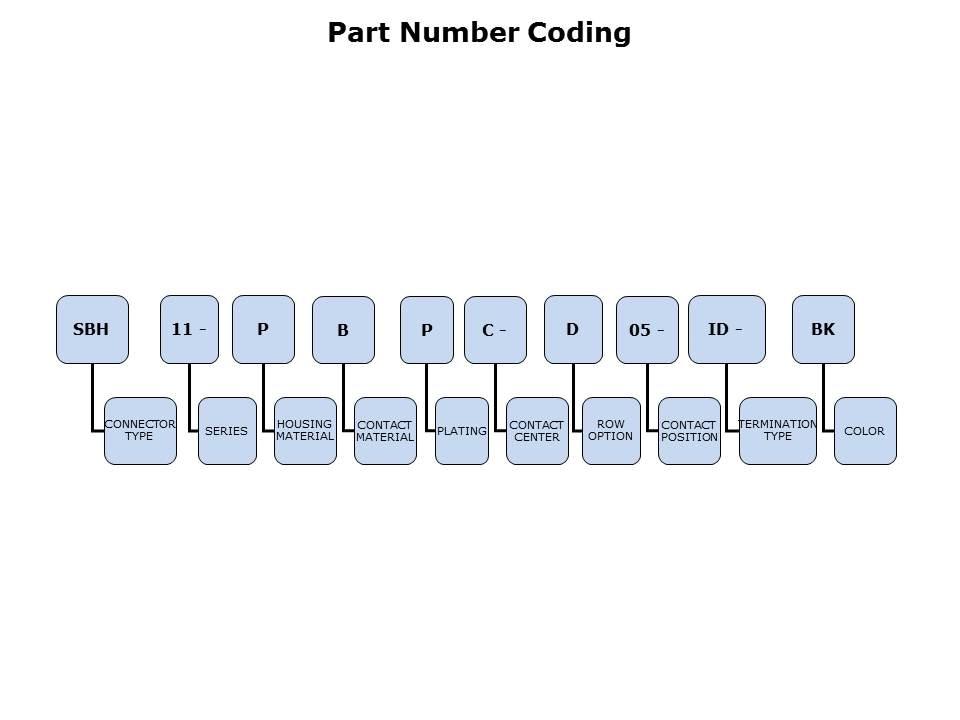 Box Header Line Slide 5