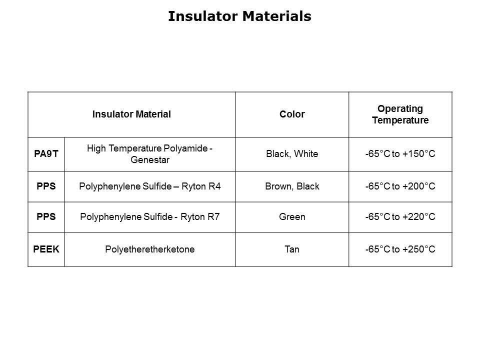 Hi-Temp Connectors Slide 4