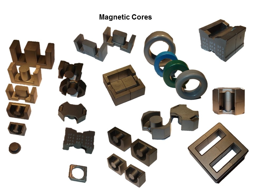 Power Inductor Basics Slide 12