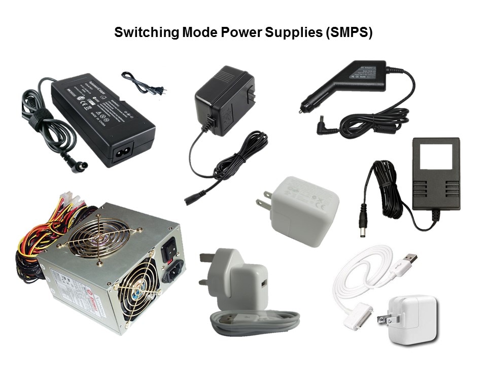 Power Inductor Basics Slide 2