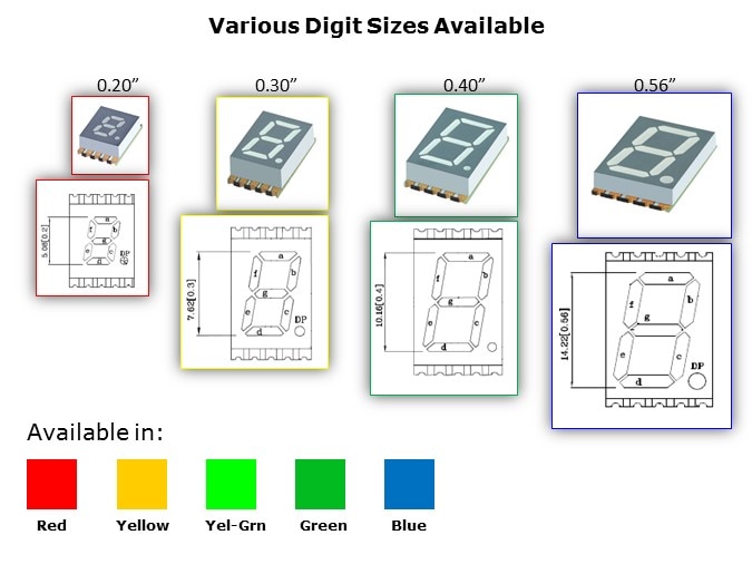 LED-Slide6