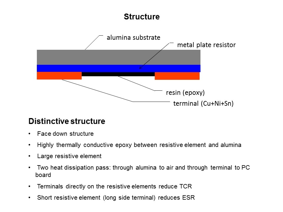 KRL Series Slide 3