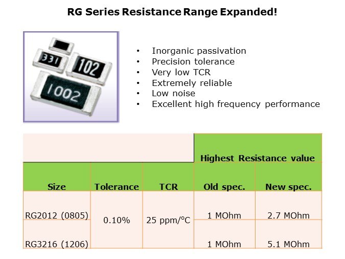 RG-Slide3