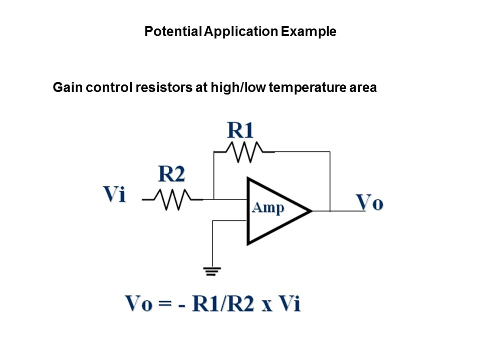 RGLL Thin Film Chip Resistor Slide 10