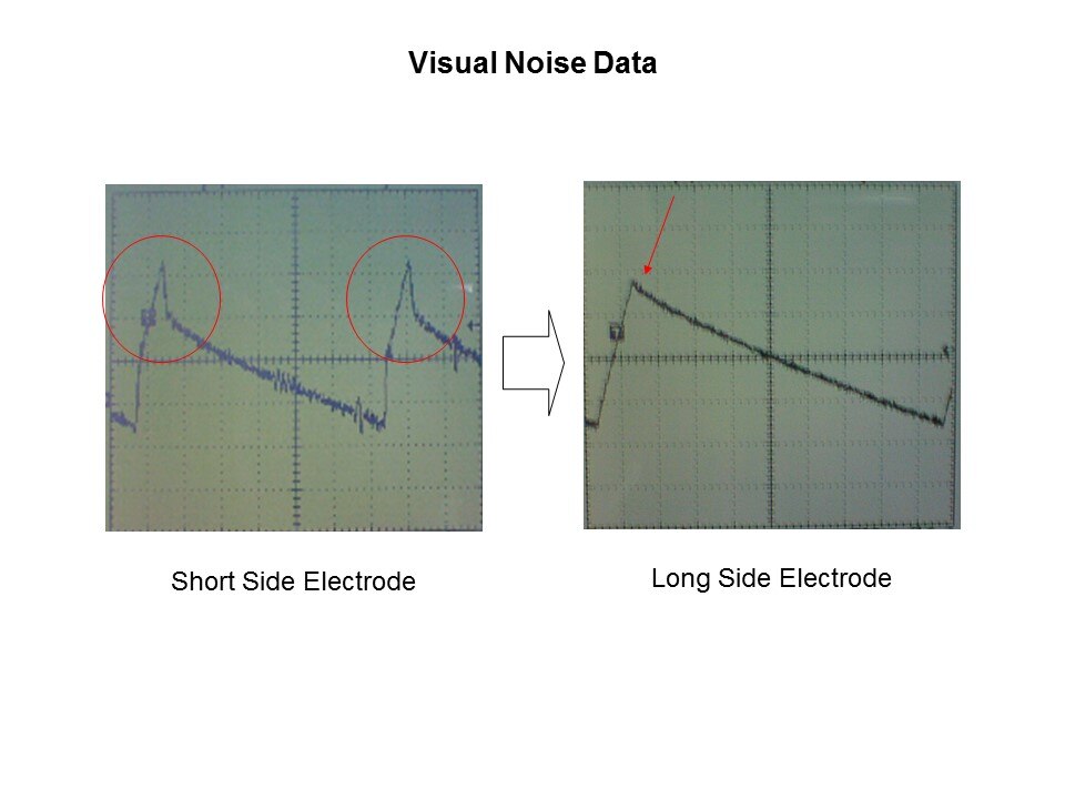 RL Current Sense Resistors Slide 10