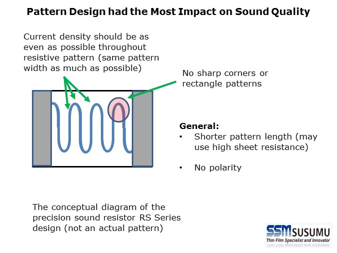 RS-Slide11