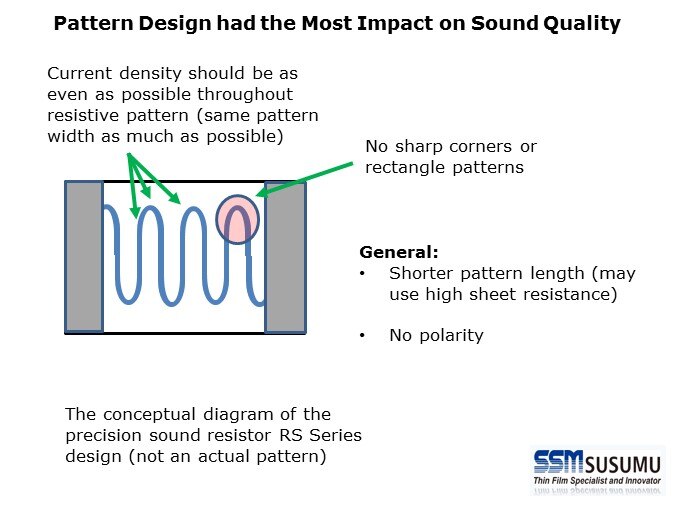 RS-Slide11