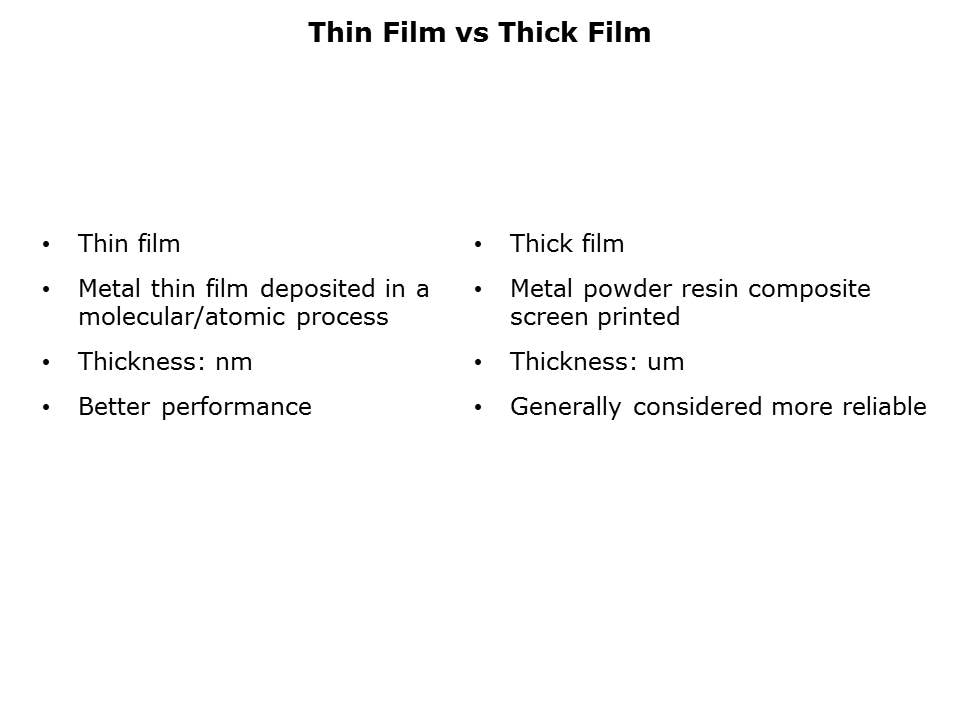 Intro to Thin Film Chip Resistors Slide 2