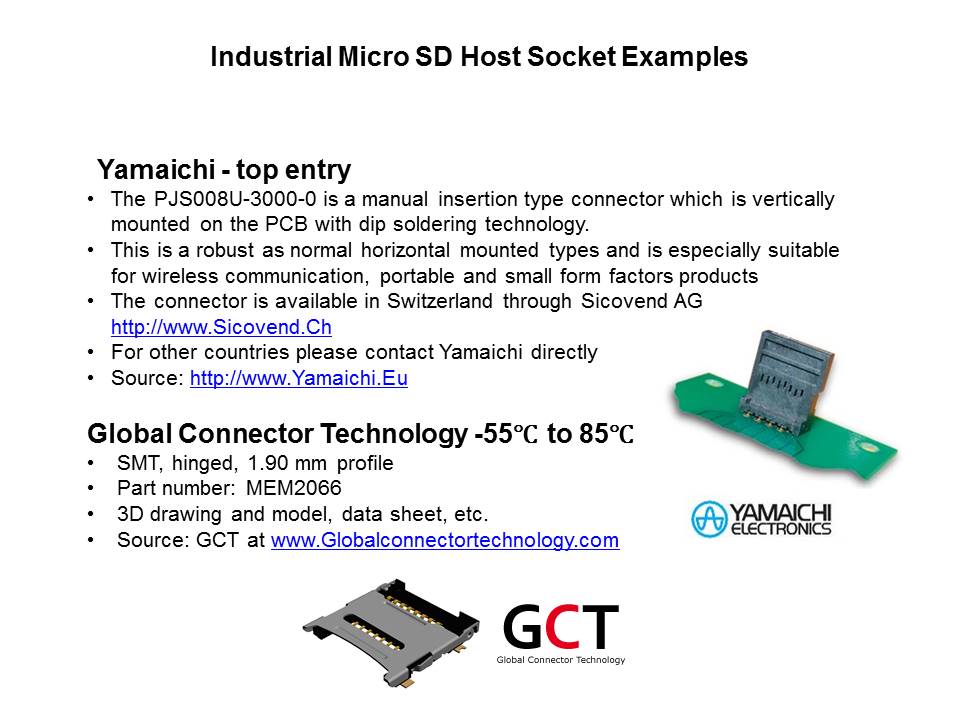 SD and Micro SD Memory Cards Slide 5