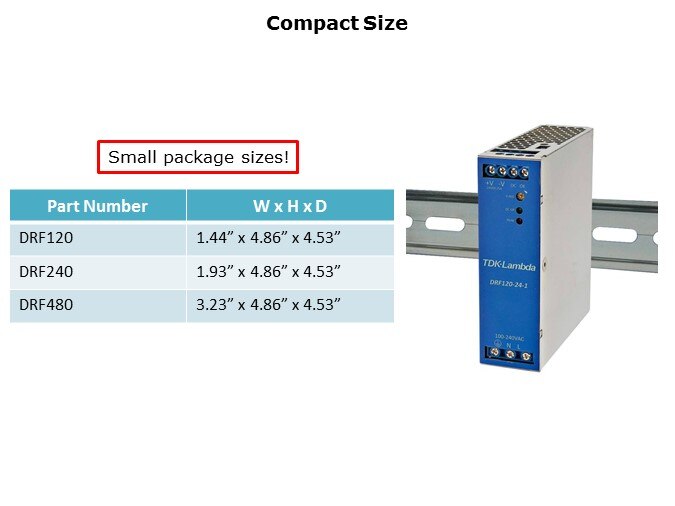 DRF-Slide8