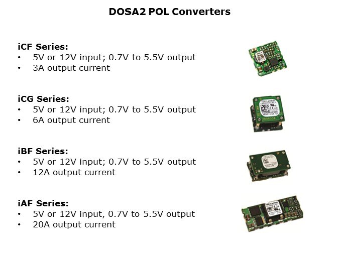 DPA-Slide13