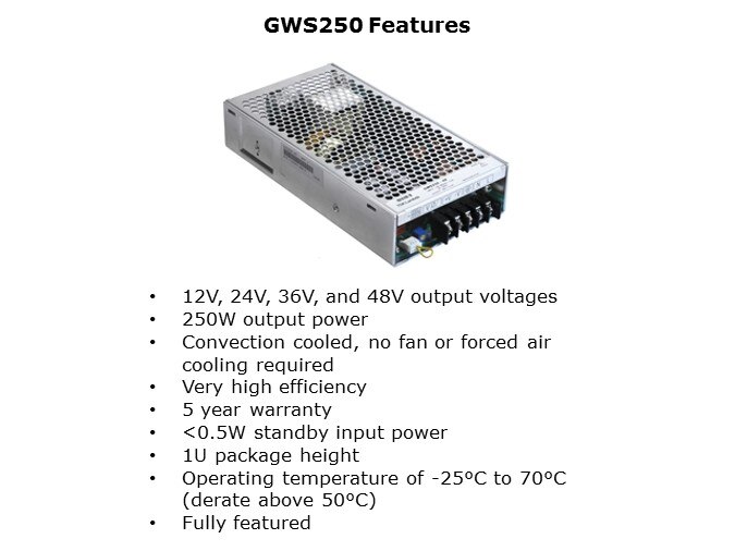 GWS250-Slide2
