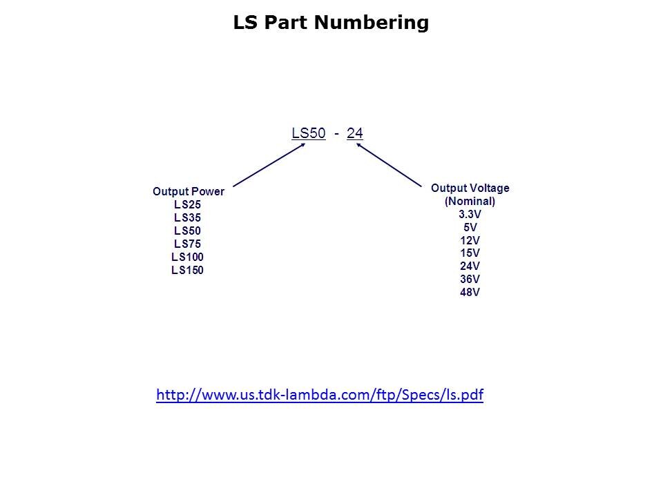 LS Series Slide 15