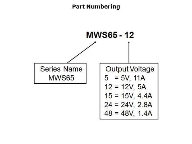 MWS65-Slide8